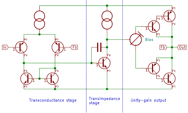 Figure 4. Power amplifier configuration